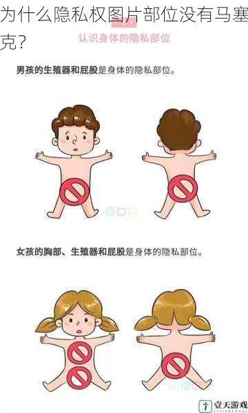 为什么隐私权图片部位没有马塞克？