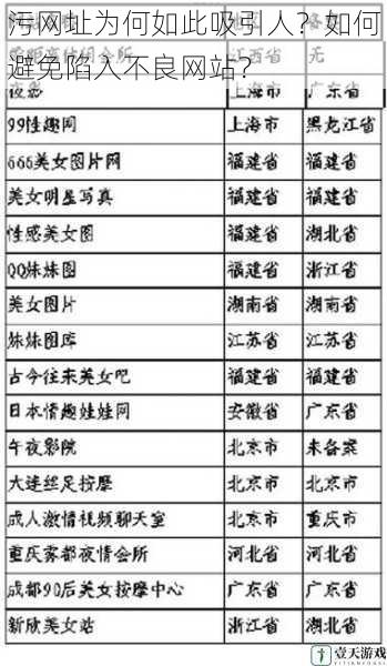 污网址为何如此吸引人?如何避免陷入不良网站?