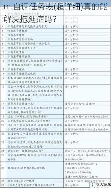 m 自调任务表(超详细)真的能解决拖延症吗?