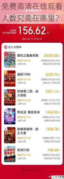 免费高清在线观看人数究竟在哪里?