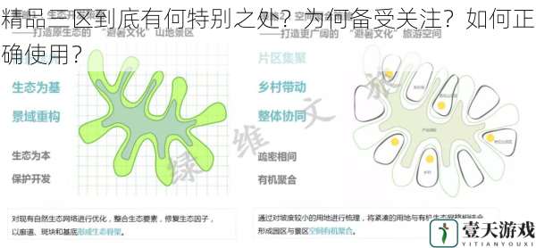 精品三区到底有何特别之处?为何备受关注?如何正确使用?