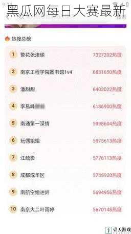 黑瓜网每日大赛最新