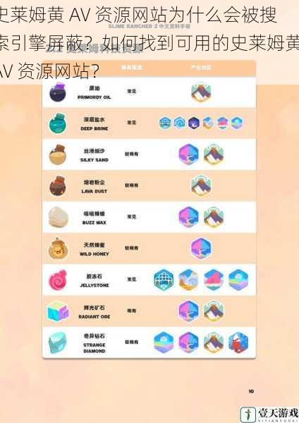 史莱姆黄 AV 资源网站为什么会被搜索引擎屏蔽?如何找到可用的史莱姆黄 AV 资源网站?