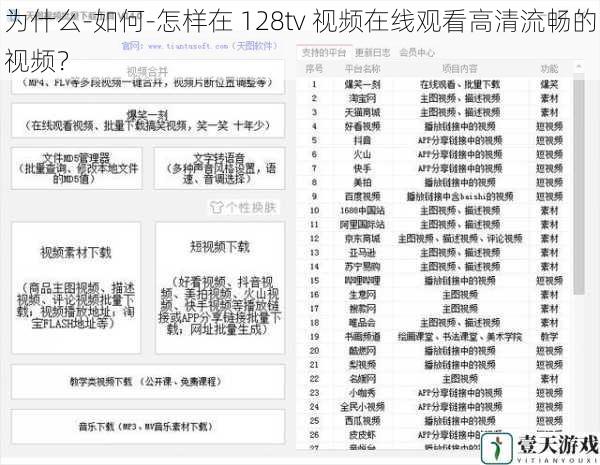 为什么-如何-怎样在 128tv 视频在线观看高清流畅的视频?
