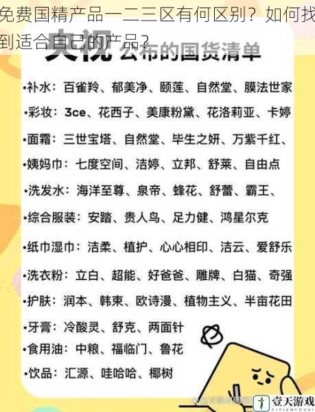 免费国精产品一二三区有何区别?如何找到适合自己的产品?