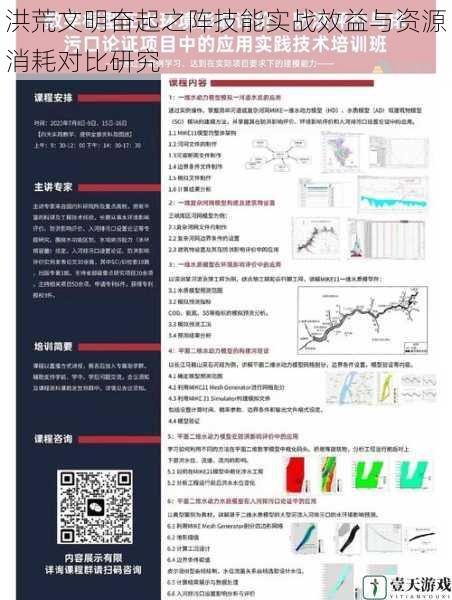 洪荒文明奋起之阵技能实战效益与资源消耗对比研究