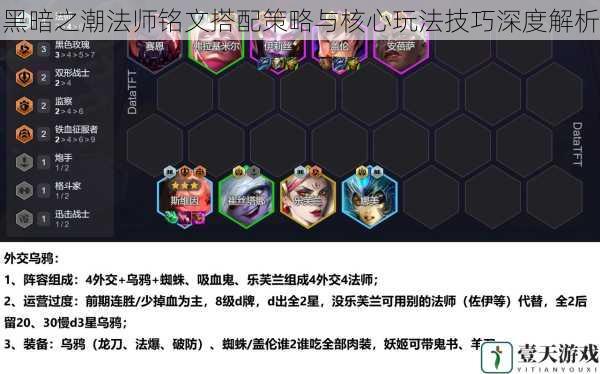 黑暗之潮法师铭文搭配策略与核心玩法技巧深度解析