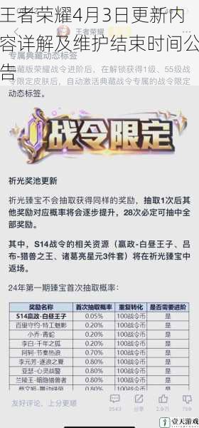 王者荣耀4月3日更新内容详解及维护结束时间公告