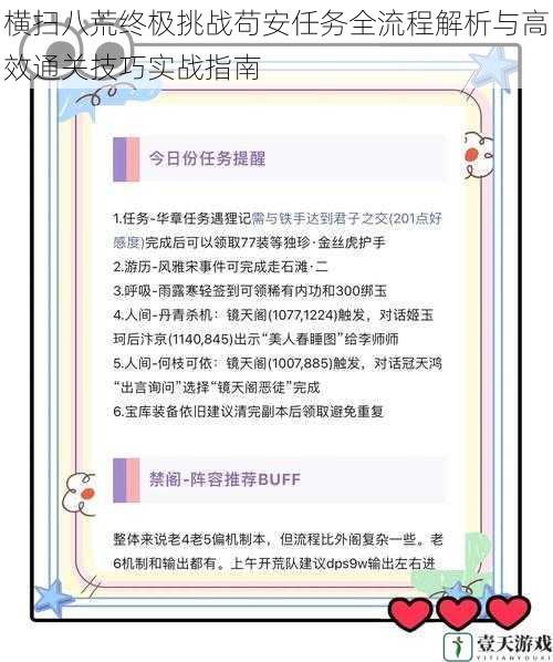 横扫八荒终极挑战苟安任务全流程解析与高效通关技巧实战指南