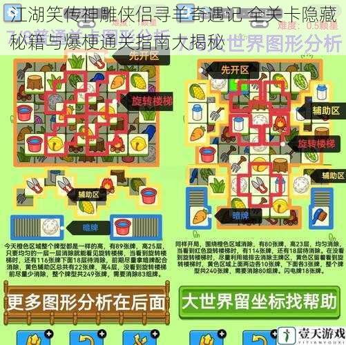 江湖笑传神雕侠侣寻羊奇遇记 全关卡隐藏秘籍与爆梗通关指南大揭秘