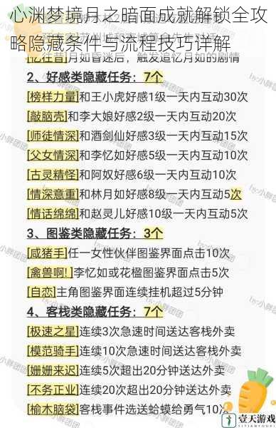心渊梦境月之暗面成就解锁全攻略隐藏条件与流程技巧详解