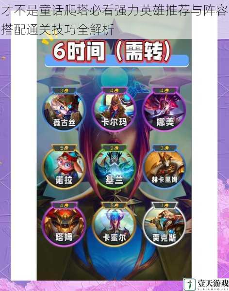 才不是童话爬塔必看强力英雄推荐与阵容搭配通关技巧全解析