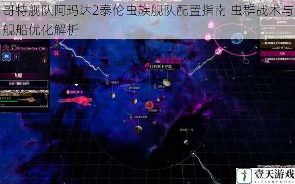 哥特舰队阿玛达2泰伦虫族舰队配置指南 虫群战术与舰船优化解析