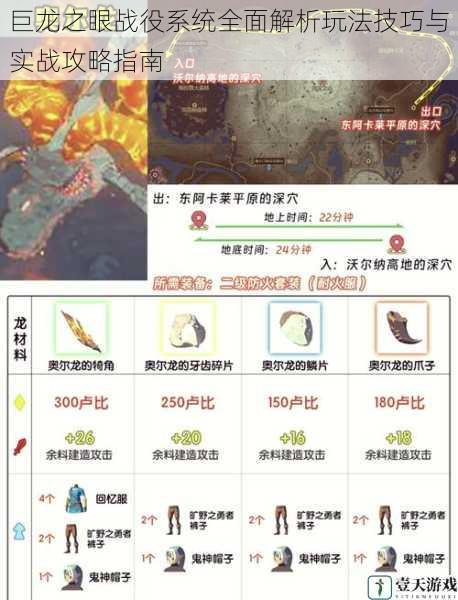 巨龙之眼战役系统全面解析玩法技巧与实战攻略指南