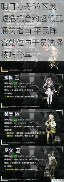明日方舟59区废墟危机合约超低配通关指南 平民阵容站位与干员选择技巧分享