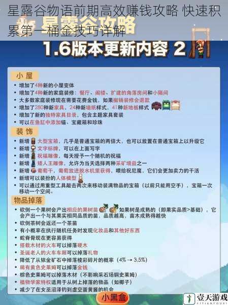 星露谷物语前期高效赚钱攻略 快速积累第一桶金技巧详解