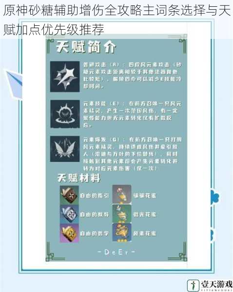 原神砂糖辅助增伤全攻略主词条选择与天赋加点优先级推荐