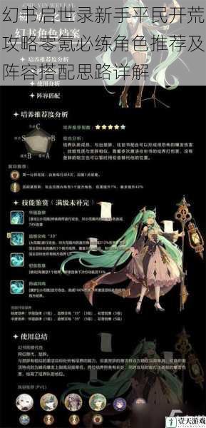 幻书启世录新手平民开荒攻略零氪必练角色推荐及阵容搭配思路详解