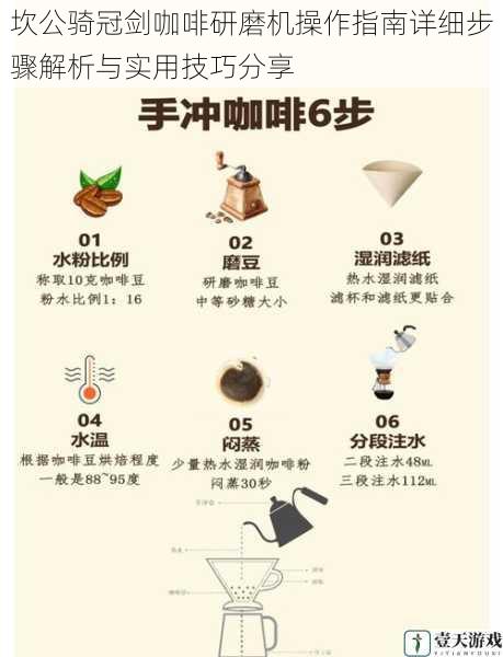 坎公骑冠剑咖啡研磨机操作指南详细步骤解析与实用技巧分享