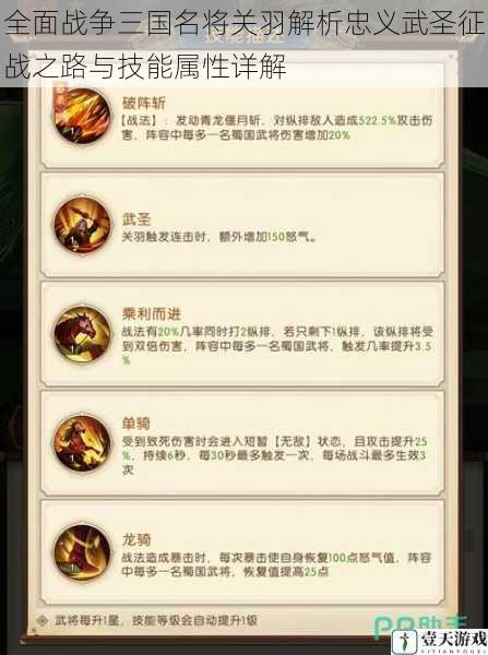 全面战争三国名将关羽解析忠义武圣征战之路与技能属性详解