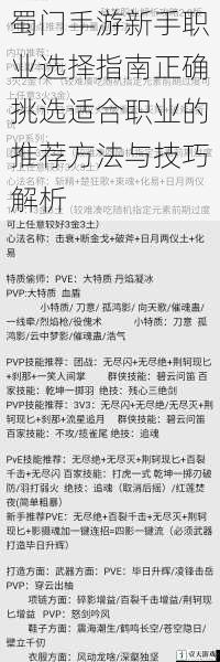 蜀门手游新手职业选择指南正确挑选适合职业的推荐方法与技巧解析