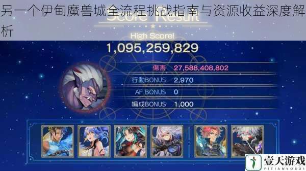 另一个伊甸魔兽城全流程挑战指南与资源收益深度解析