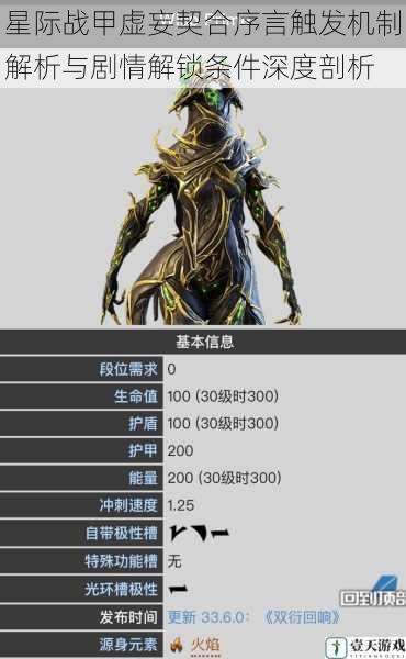 星际战甲虚妄契合序言触发机制解析与剧情解锁条件深度剖析