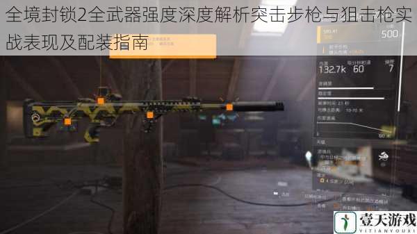 全境封锁2全武器强度深度解析突击步枪与狙击枪实战表现及配装指南