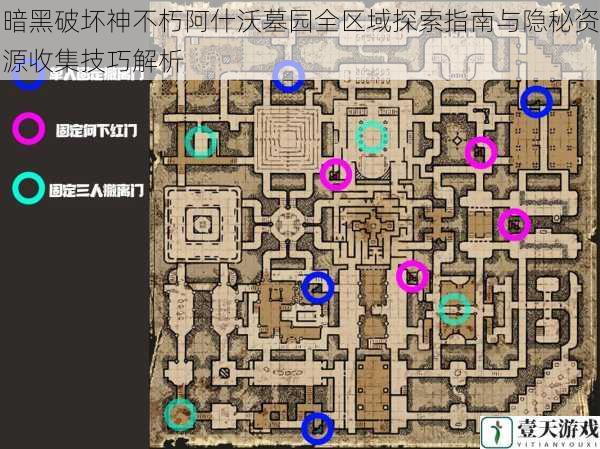 暗黑破坏神不朽阿什沃墓园全区域探索指南与隐秘资源收集技巧解析
