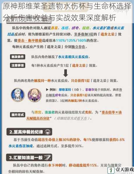 原神那维莱圣遗物水伤杯与生命杯选择分析伤害收益与实战效果深度解析