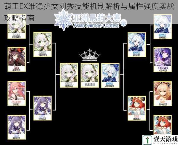 萌王EX维稳少女刘秀技能机制解析与属性强度实战攻略指南