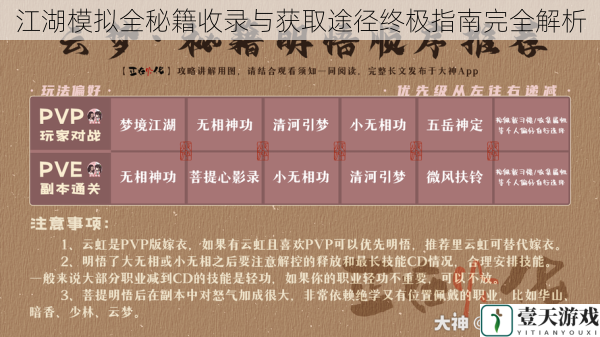 江湖模拟全秘籍收录与获取途径终极指南完全解析