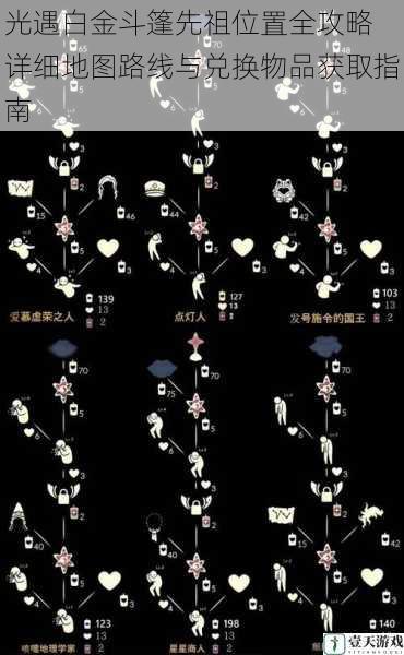 光遇白金斗篷先祖位置全攻略 详细地图路线与兑换物品获取指南