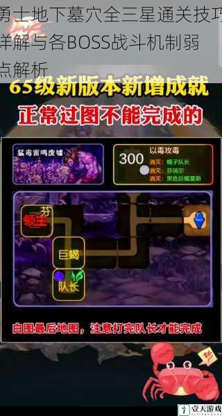 勇士地下墓穴全三星通关技巧详解与各BOSS战斗机制弱点解析