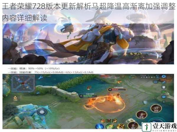 王者荣耀728版本更新解析马超降温高渐离加强调整内容详细解读
