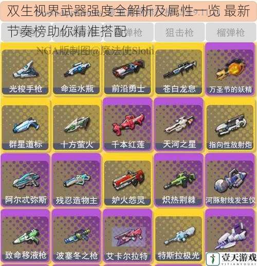 双生视界武器强度全解析及属性一览 最新节奏榜助你精准搭配