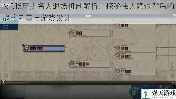 文明6历史名人退场机制解析:探秘伟人隐退背后的战略考量与游戏设计