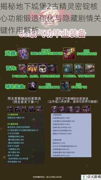 揭秘地下城堡2古精灵密锭核心功能锻造强化与隐藏剧情关键作用解析