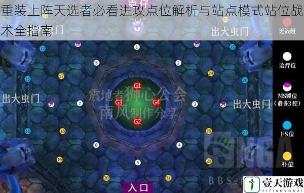 重装上阵天选者必看进攻点位解析与站点模式站位战术全指南