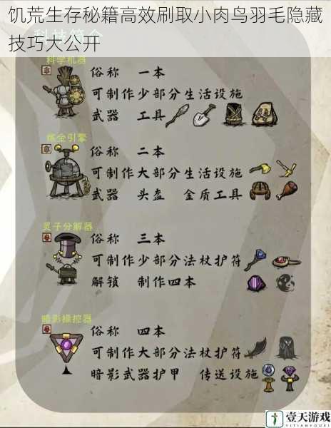 饥荒生存秘籍高效刷取小肉鸟羽毛隐藏技巧大公开