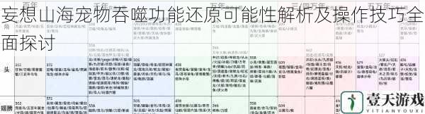 妄想山海宠物吞噬功能还原可能性解析及操作技巧全面探讨