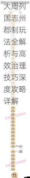 大周列国志州郡制玩法全解析与高效治理技巧深度攻略详解
