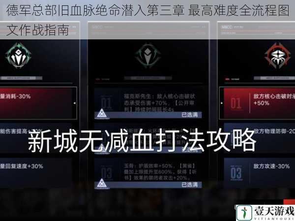 德军总部旧血脉绝命潜入第三章 最高难度全流程图文作战指南