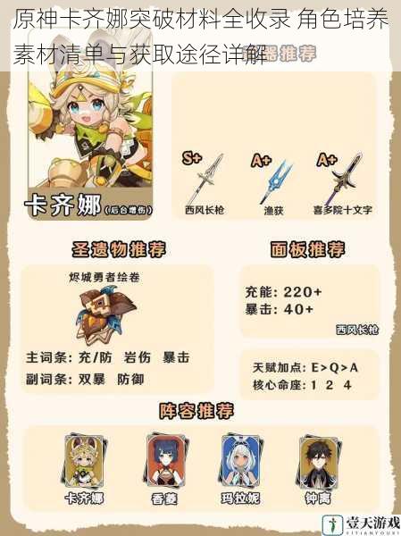 原神卡齐娜突破材料全收录 角色培养素材清单与获取途径详解