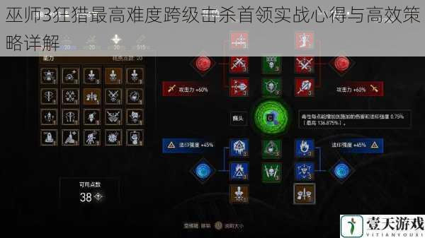 巫师3狂猎最高难度跨级击杀首领实战心得与高效策略详解