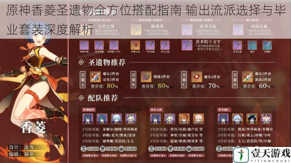 原神香菱圣遗物全方位搭配指南 输出流派选择与毕业套装深度解析