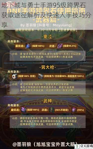 地下城与勇士手游95级跨界石获取途径解析及快速入手技巧分享