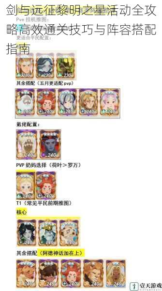 剑与远征黎明之星活动全攻略高效通关技巧与阵容搭配指南