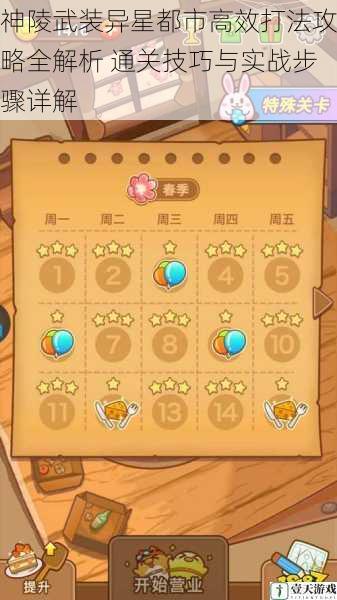 神陵武装异星都市高效打法攻略全解析 通关技巧与实战步骤详解