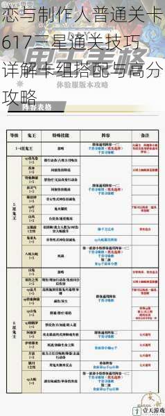 恋与制作人普通关卡617三星通关技巧详解卡组搭配与高分攻略